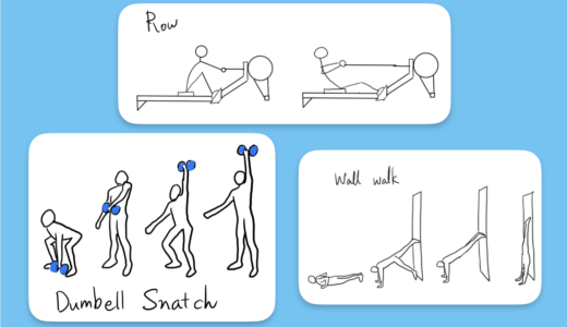 パワースナッチ、ウォールウォーク、ロウイングの相乗効果、自宅で行える代替ワークアウト